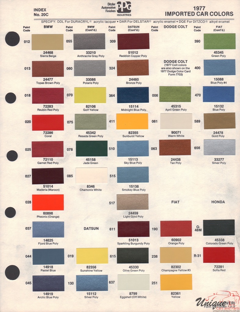 1977 Datsun Paint Charts PPG 1